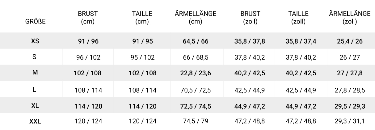 COMMENCAL PACKBARER SCHWARZER WINDJACKE