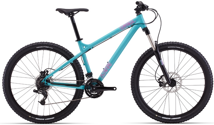 Bike thumbnail
